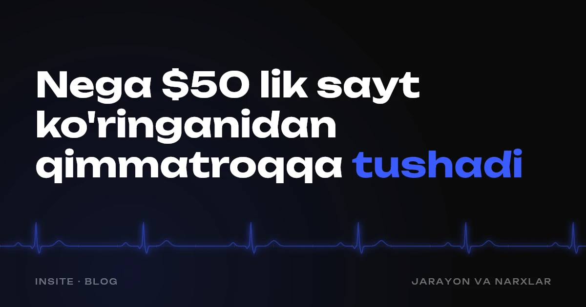 Nega $50 lik sayt ko'ringanidan qimmatroqqa tushadi