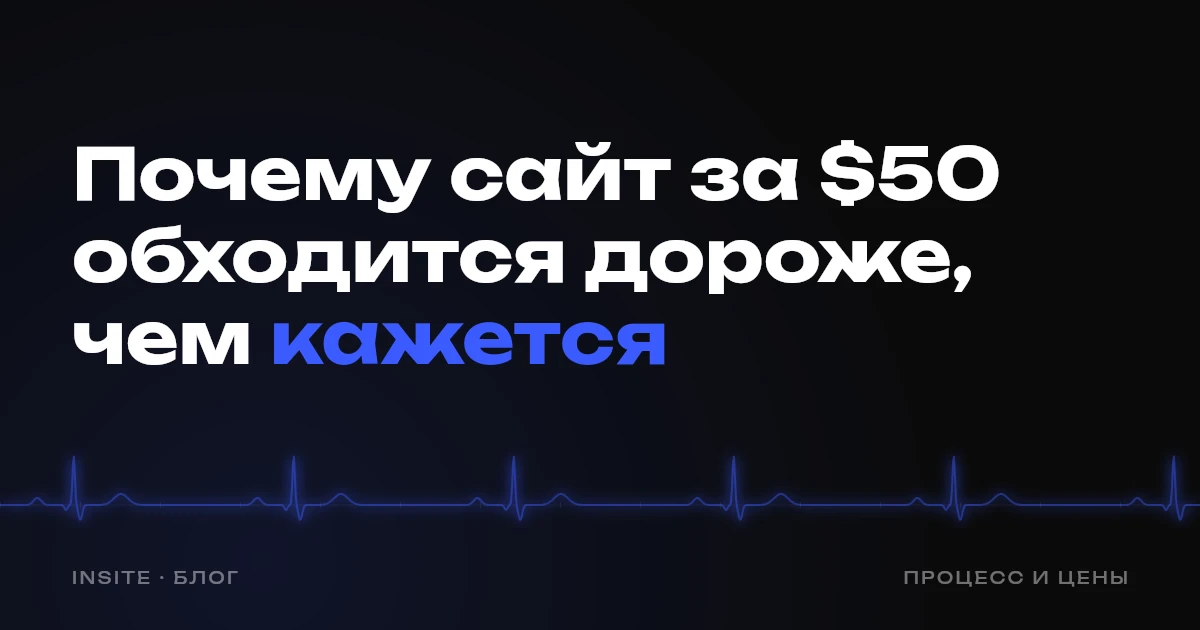 Почему сайт за $50 обходится дороже, чем кажется