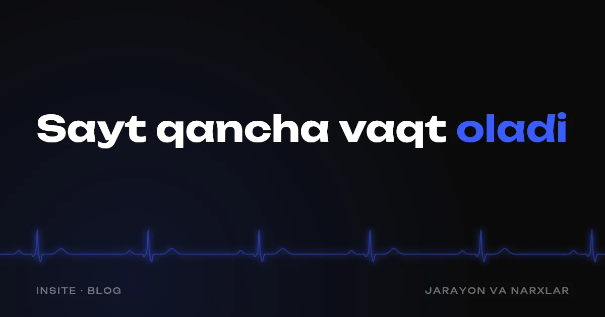 Sayt ishlab chiqish qancha vaqt oladi - INSITE